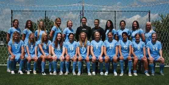 2009 UPPER IOWA WOMEN S SOCCER SUPERLATIVES TEAM GAME HIGHS POINTS 20 vs Waldorf (Sep 16) 20 at Chaminade University (Aug 29) GOALS 7 vs Waldorf (Sep 16) 7 at Chaminade University (Aug 29) ASSISTS 6