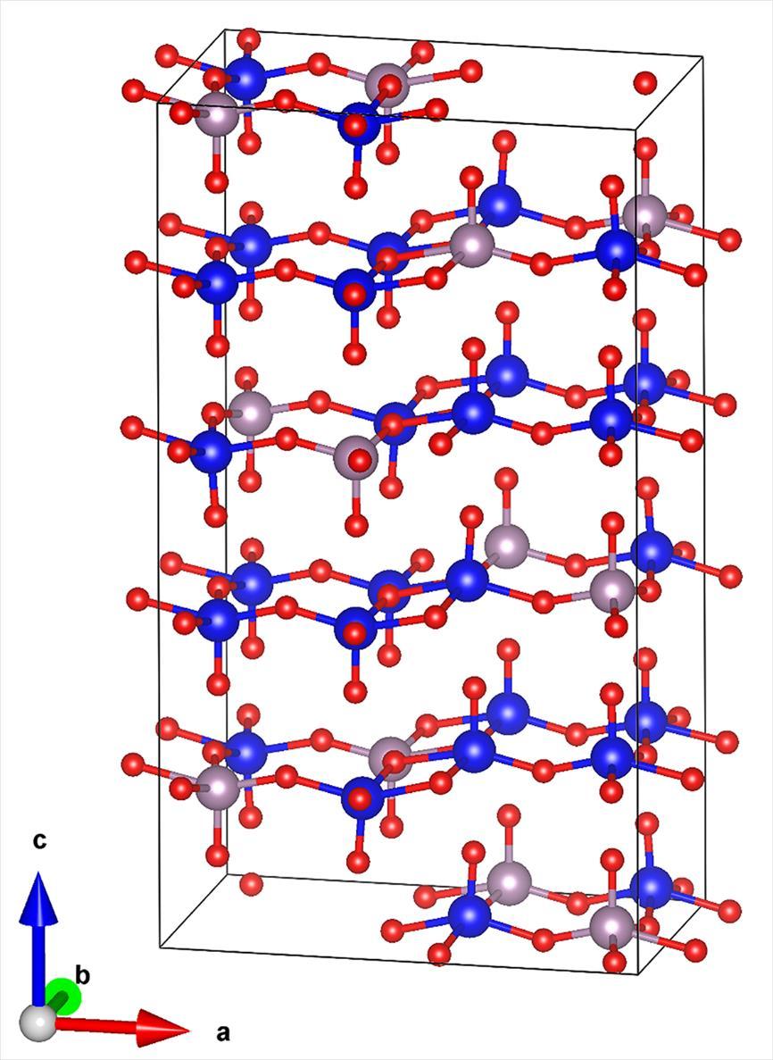 Fig. S14 Distribution of Mo atoms in (Mo0.3V0.7)2O5. (blue ball: vanadium atom, grey ball: molybdenum atom, red ball: oxygen atom). Tab.
