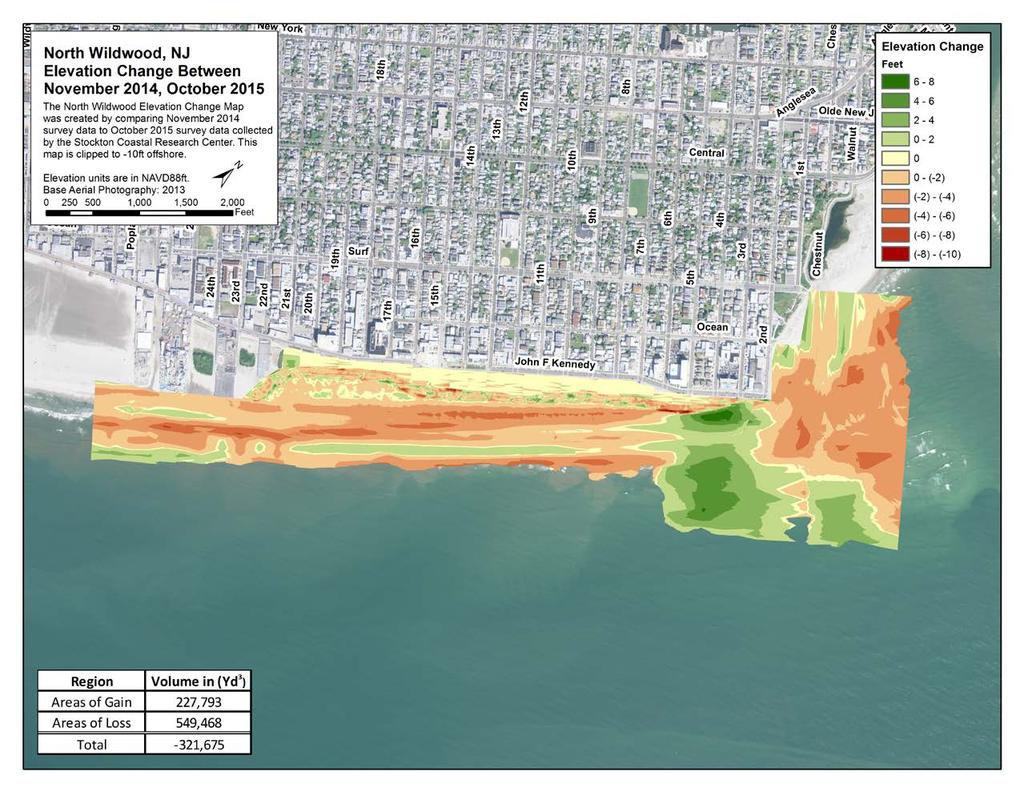 Figure 3. A digital elevation change map for the North Wildwood City shoreline showing the conditions of the engineered beach between the fall 2014 survey through the fall 2015 survey.