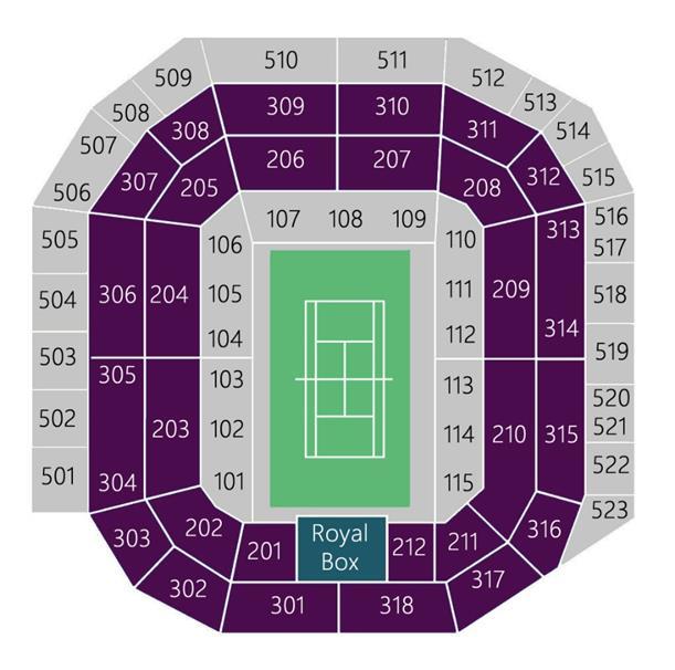 Centre Court Debenture Seats The only tickets that can be legally bought and sold for The Championships, Wimbledon are Debenture tickets.