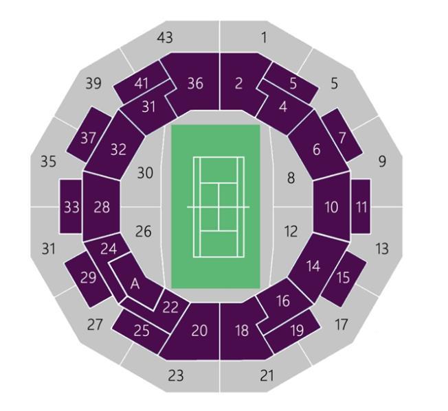 All Debenture tickets come with access to the Debenture Lounge, which includes bars, restaurants, and luxury cloakroom facilities very close to the court. As of 2019, both Centre & No.