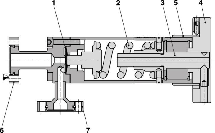DESIGN AND FUNCTION 3.2 Function Valve is closed and opened manually.
