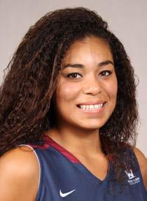 Player Profiles #32 Alexis Love SINGLE-GAME HIGHS Points: 16, at New Mexico State -- 11/12/12 : 9, Seattle -- 12/19/13 Assists: 3, Colorado State -- 11/28/12 Steals: 3, at UTEP -- 11/10/12 ; Colorado