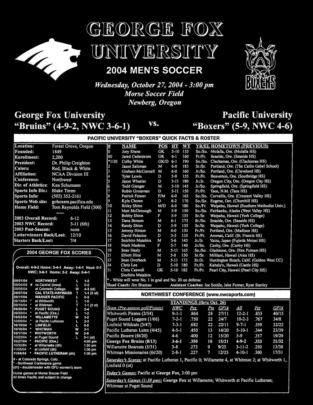 College W 9/7/ CAL STATE-HAYWARD T 9// WARNER PACIFIC L 9/8/ at Whitworth L 9/9/ 9/6/ at Whitman PUGET SOUND T L 9/9/ at Pacific (Ore.