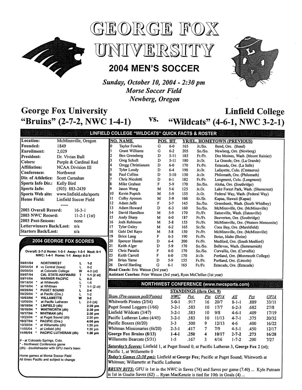 George Fox University "Bruins" (-7-, NWC --) CG JE CD) ill. CG JE.JFCD) J! UJNJIVJEffi~JiilW MEN'S SOCCER Sunday, October,-: pm Morse Soccer Field Newberg, Oregon vs.
