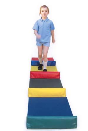 Stepper The Stepper starts between two cones facing two more cones placed at a distance of 8 metres. Between these two sets of cones a Stepper mat made up from agility mats, wedges is placed.