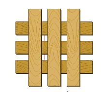 Crosstie Crib Figure 052-247-1225-5 (1) Place 3 pieces of cribbing near the outer edge of the load. 24") (a) Space cribbing evenly for the desired load.