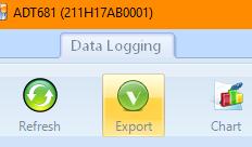 Exporting Data The data that has been uploaded can now be viewed in a graph in the