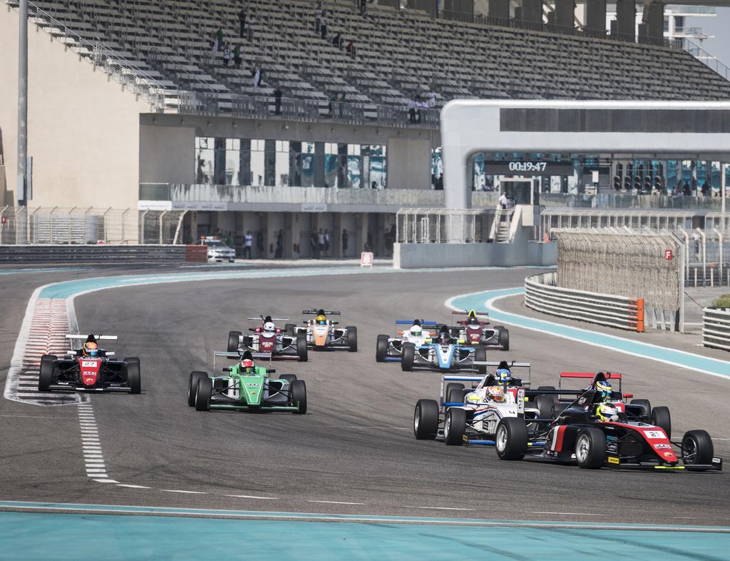 information for teams OFFICIAL TESTING PRICES Teams and ASNs in the MENA region are required to purchase new cars through the promoter of the Series.