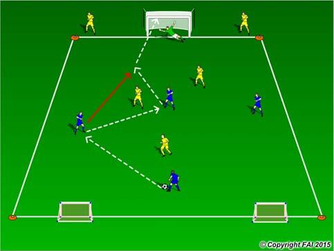 2 Yellow Players either side behind goal (inactive when Blue team start with possession) Blue Team Center Attacking Midfielder (10), Wide Right (7), Wide Left (11) and Center Forward (9).