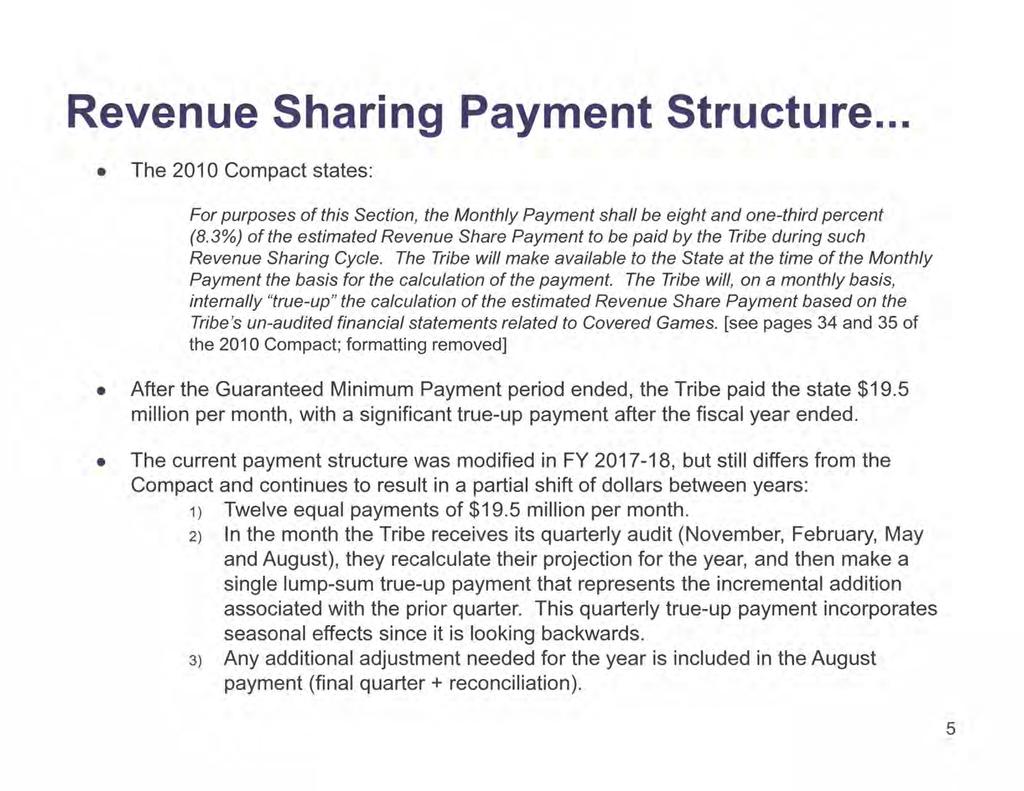 Revenue Sharing Payment Structure... The 2010 Compact states: For purposes of this Section, the Monthly Payment shall be eight and one-third percent (8.