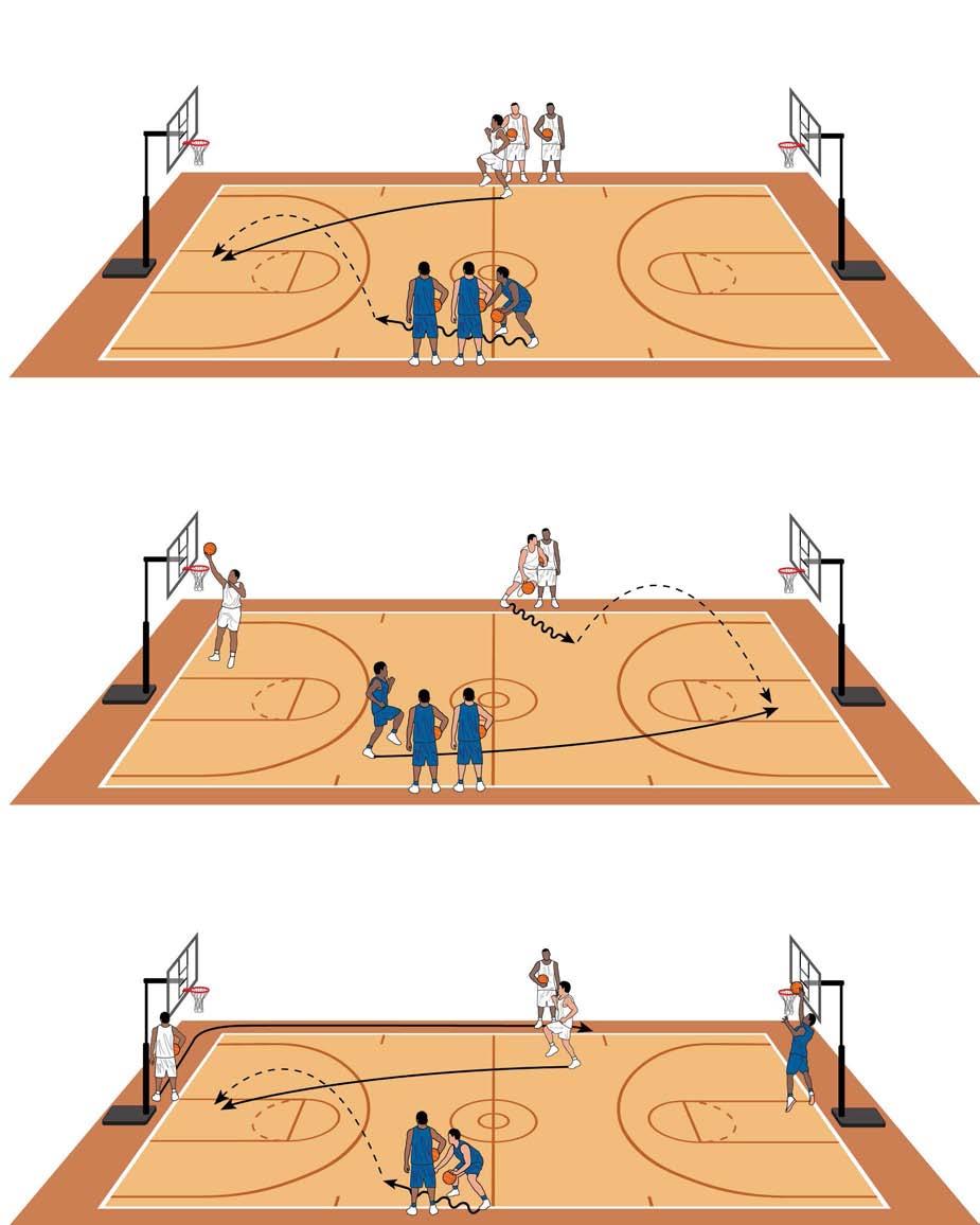 Full-Court Finishers Fire A Pass, Then Finish This fast-paced, up-tempo drill utilizes both ends of the court to get players moving quickly to receive long passes in stride for strong layups WHY USE