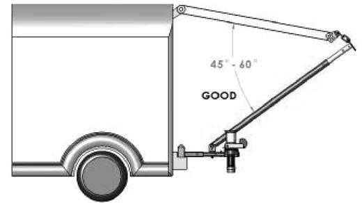 If two tie-back anchors are used and the load is equalized between the two points, the rating for each tie-back anchor can be reduced to 5,000 pounds.