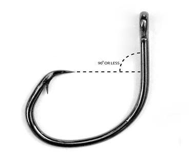 CIRCLE HOOKS ONLY are permitted for live baiting and trolling natural baits. No points to be scored for any other species caught using live baits with j-hooks. except narrow bared mackerel.
