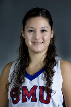 33 SAMANTHA MAHNESMITH 5-8 G JR-2L KENNEDALE, TEXAS (KENNEDALE HS) 2010-11 (Junior): Scored a career-high 19 points with four 3-pointers against TCU (11/17).