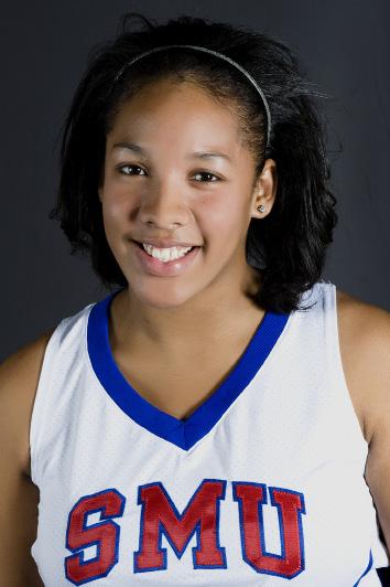 2 KRISTIN HERNANDEZ 5-8 G JR-TR DUNCANVILLE, TEXAS (OKLAHOMA STATE) 2010-11 (Junior): Category Total Game Total Game Points Field Goals Made Field Goal Attempts 3-Point FG Made 3-Point FG Attempts