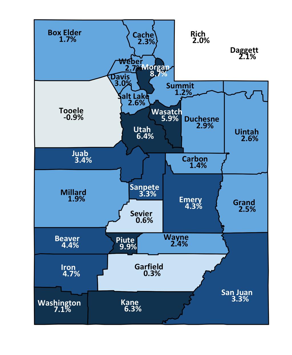 Utah Employment Change Rates By County September 2017 to September 2018 State Rate = 3.6% 5.