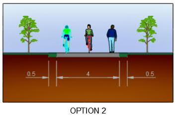 1 Option 1 Option 1 consists of the following: 3m shared use path adjacent to the R609 connecting to Maryborough Ridge in the south and the existing Ballybrack Pedestrian and Cycle path to the north;