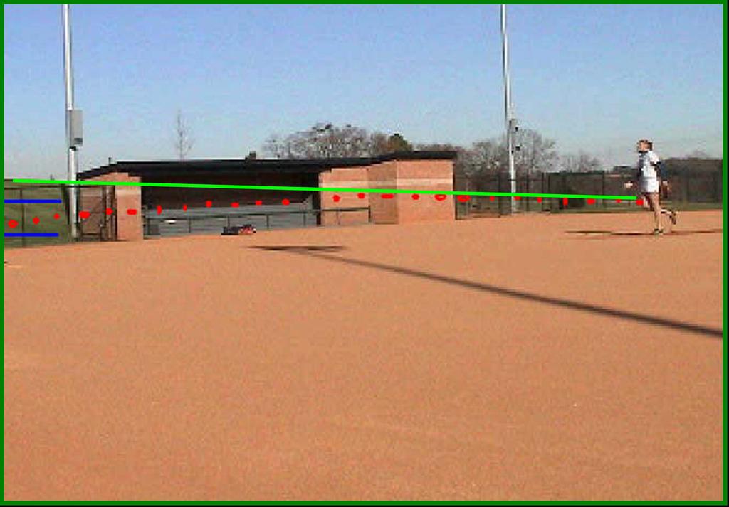 Picture and Clip 1: Sarah s fastball. The pitch moves down, and also screws in to a RH hitter. Good pitch.