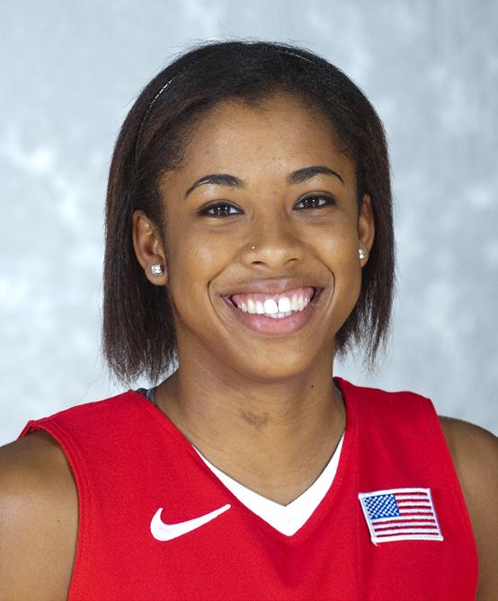 #24 CORIELLE YARDE 5-8 Senior Guard Reading, Pa./Schuylkill Valley CAREER HIGHS.