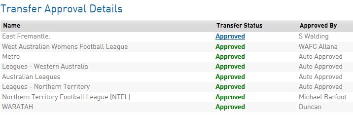 Process Transfer 1. Choose the List Online Transfers link from the Members menu 2. Filter the list of transfers to show status Awaiting Approval from this level.