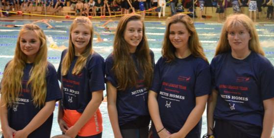 J U L Y 2 0 Notices 1 4 Welcome new members Swimmers of the month November: Learn To Swim - Amy Holloway Swim Clinic Mark Hessleman Sharks Charlotte Beardsall Skills Ella Wylie Age Ethan Childs Top -