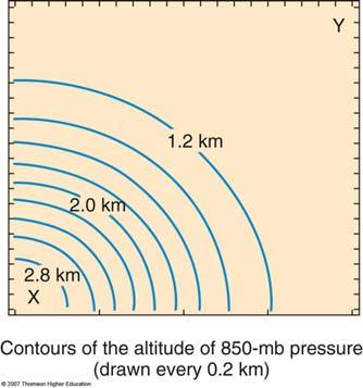 Mean sea-level pressure