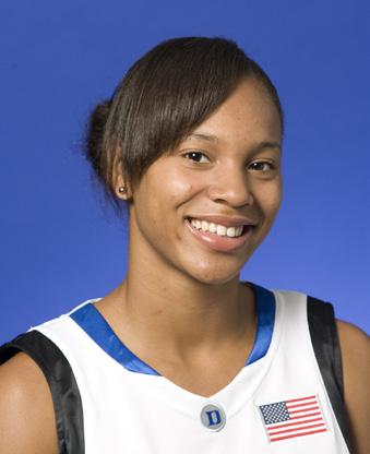 2011-12 Duke Women s Basketball Player Updates 4 Chloe Wells Sophomore 5-7 Guard Colton, Calif. MISCELLANEOUS CAREER STATISTICS Stat...2011-12...Career Times in Double Figures (Points)... 8.