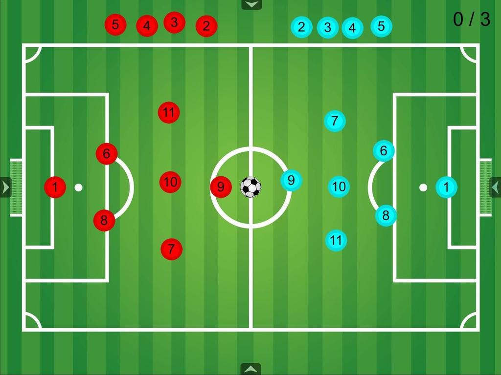 U10 GAME DAY For complete Laws of the Game go to https://ussoccer.app.box.