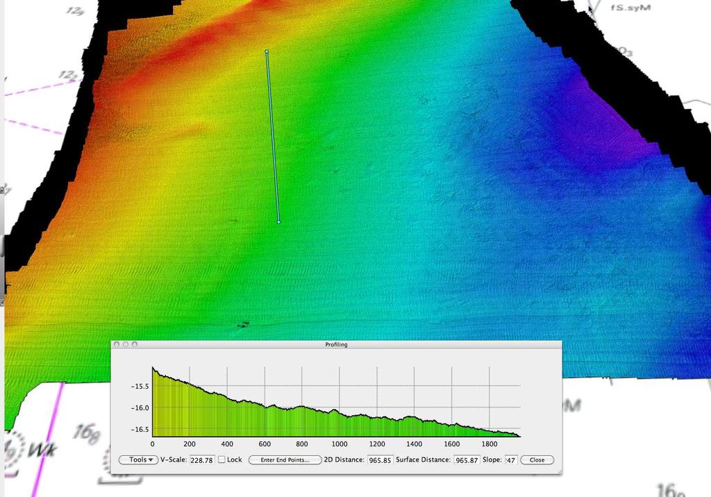 Continued Testing and Use in the Field Figure 4. Results of an offshore survey using VORF.