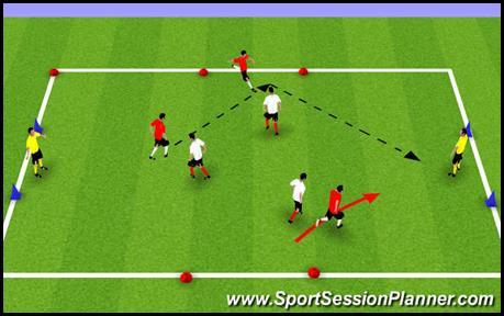 Have the group select a GK and place the GK in one of the goals In one corner place the passers and in the other the shooters The shooter receives the ball, runs and shoots before the shooting line.