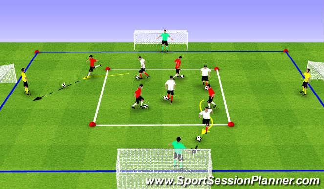 calls a number, the player dribbles out of area and shoots on the goal.