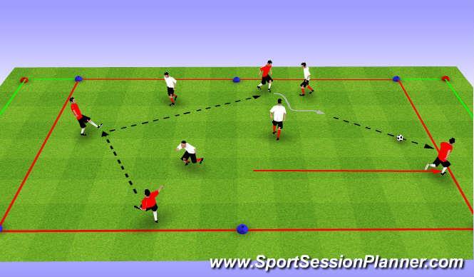 Page 11 Warm Up Module 5: s Topic: s for Understanding 6 Surface Dribble: Players will dribble the soccer.
