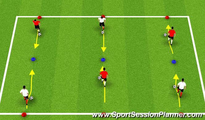 Page 3 Module 1: Dribbling Topic: Dribbling to Beat an Opponent Objective: To improve the player s ability to dribble by an opponent I Ball Mastery: Place 3 cones in a line with a middle cone about 8