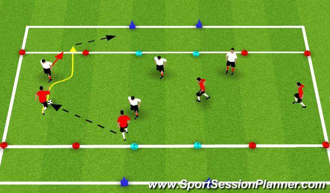 At coach s command the players will dribble from their cone to the middle and back performing the following dribbling tasks o Inside and outside of the foot o Double touches with the outside and