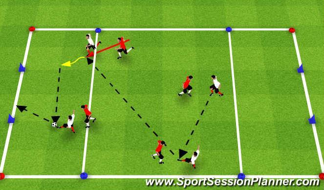 All groups must play with a minimum of 3 touches (Receive, Dribble and Pass) The players will perform the following tasks: o Complete ten passes o Complete 6 passes, 3 of them are splits o Complete 5