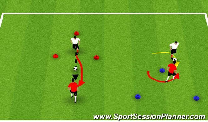 Page 7 Module 3: Defending Topic: Defending Pressing the Ball Objective: To improve the player s ability on when and how to press the ball I 1v1 Triangle Defending: Area: 2 yard triangle Divide the
