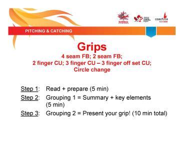 10-12. Rearrange the groups for presentation. DEBRIEF (Slides 9-12) 4-Seam FB Baseball placed in the hand correctly.