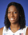 2011-12 Duke Women s Basketball Player Updates MISCELLANEOUS CAREER STATISTICS Stat...2011-12...Career Times in Double Figures (Points)... 0...0 Times in Double Figures (Rebounds)... 0...0 Double-Doubles.