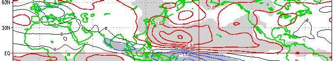 4) In the upper troposphere, remarkable anticyclonic circulation anomalies