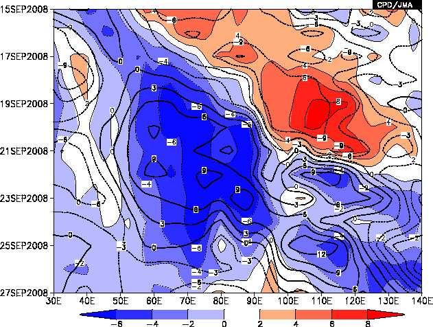 850-hPa temperature and its anomalies