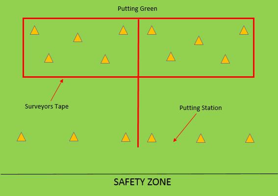 Description of Set-Up: create a large game grid using cones, tees and survey tape. See diagram below for setup help. Pre-Game: Divide the group into two equal teams How to Play: 1.