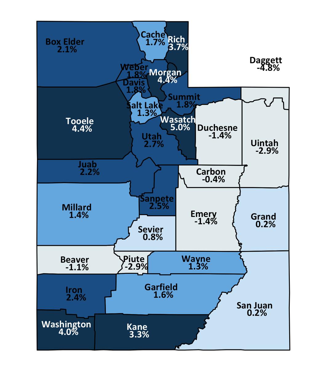 Utah Population Growth Rates By County 2016 to 2017 State Average = 1.9% 3.