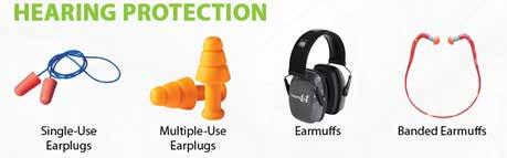 Personal Protective Equipment (PPE) Always wear the appropriate PPE to