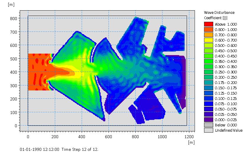 Ronne Harbour 4.2.3 Model results The model results are presented in Figure 4.6 and Figure 4.7.
