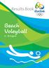 Results ²eeT Beach Voleyball Ơ Ť ƛƢ? y