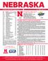 NEBRASKA WOMEN S BASKETBALL GAME NOTES VS. UMKC, NOV. 14 NEBRASKA STATISTICS