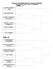 Fixtures for NZAIU Kho-Kho (M) Tournament Organized By: DAV University, Jalandhar POOL A