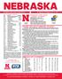 NEBRASKA WOMEN S BASKETBALL GAME NOTES AT KANSAS JAYHAWKS, DEC. 6, 2017 NEBRASKA STATISTICS