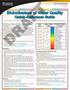 Bioindicators of Water Quality Quick Reference Guide
